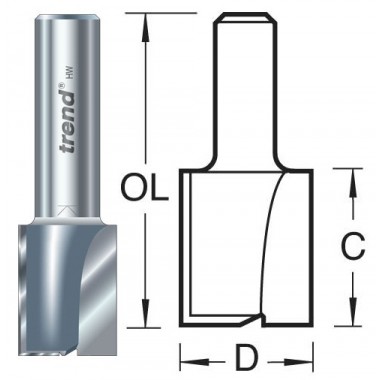 25.4mm groeffrees 2 snijvlakken 4/80X1/2TC