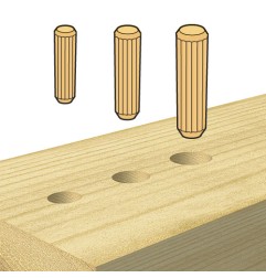 Deuvel Centreerpunt set  6, 8, 10mm x 2 (totaal 6 stuks)